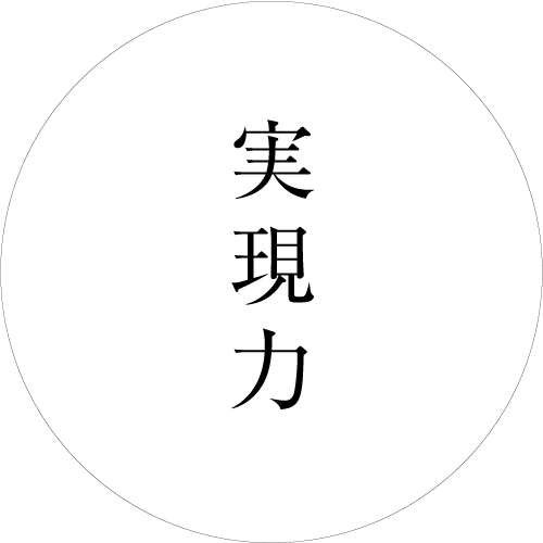実現力