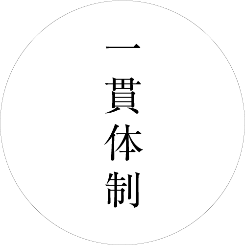 一貫体制